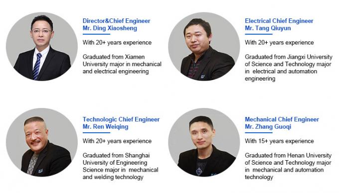 Машина для сварки сетки проходит с автоматическим устройством разгрузки, что делает его и легко для ваших работников 13