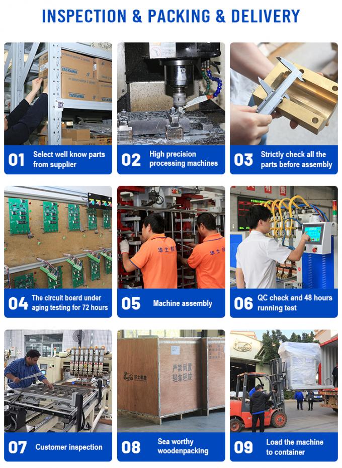 Hwashi Automatic Multi Point Refrigerating Condenser Wire Mesh Spot Welding Machine Low Carbon Steel Wire Mesh Welding 16