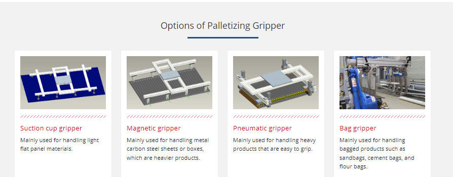 Промышленный робот паллетного производства с захватчиком для мешков для песков цементные мешки мучные мешки паллетный завод